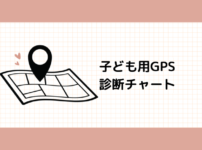 子ども用GPS診断チャート
