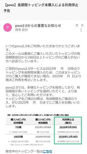 povoトッピングメール